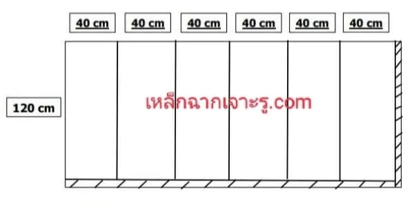 ไม้อัดสั่งตัด ปูพื้นชั้นเหล็กฉาก