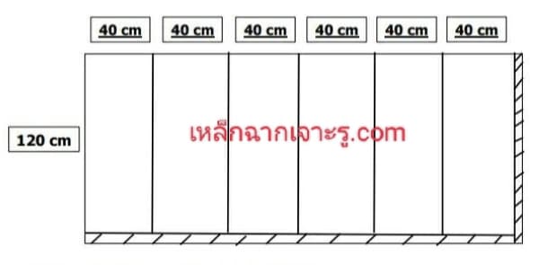 ไม้อัดสั่งตัด ปูพื้นชั้นเหล็กฉาก